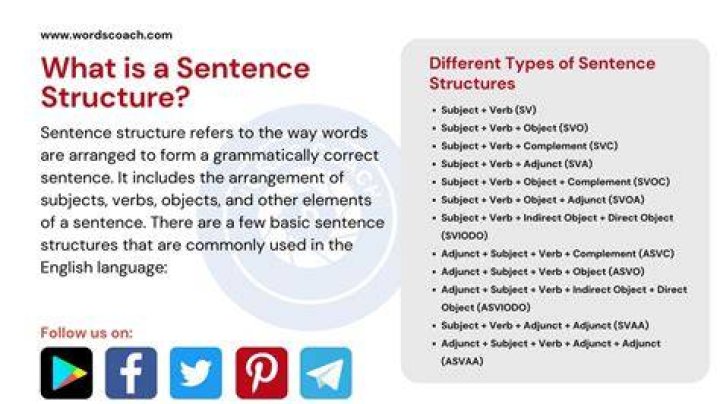 What is a sentence for buttress?