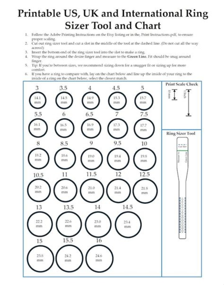 What is a Sizer?