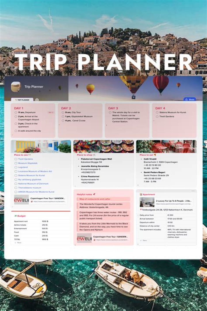 What is a trip plan?