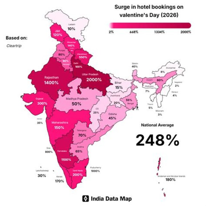 What is a Walla in India?