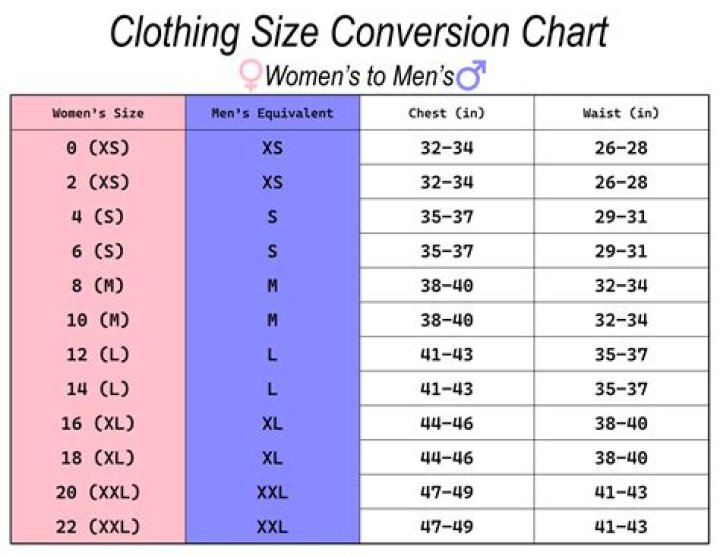 What is a women's size 6 in juniors?
