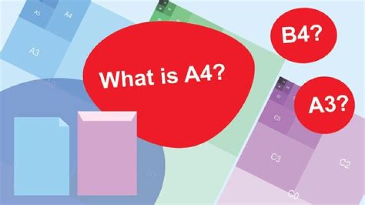 What is A4 B4?