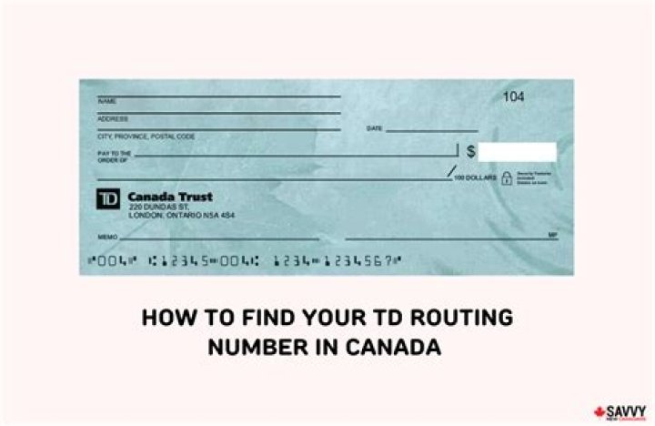 What is ABA routing number Canada?