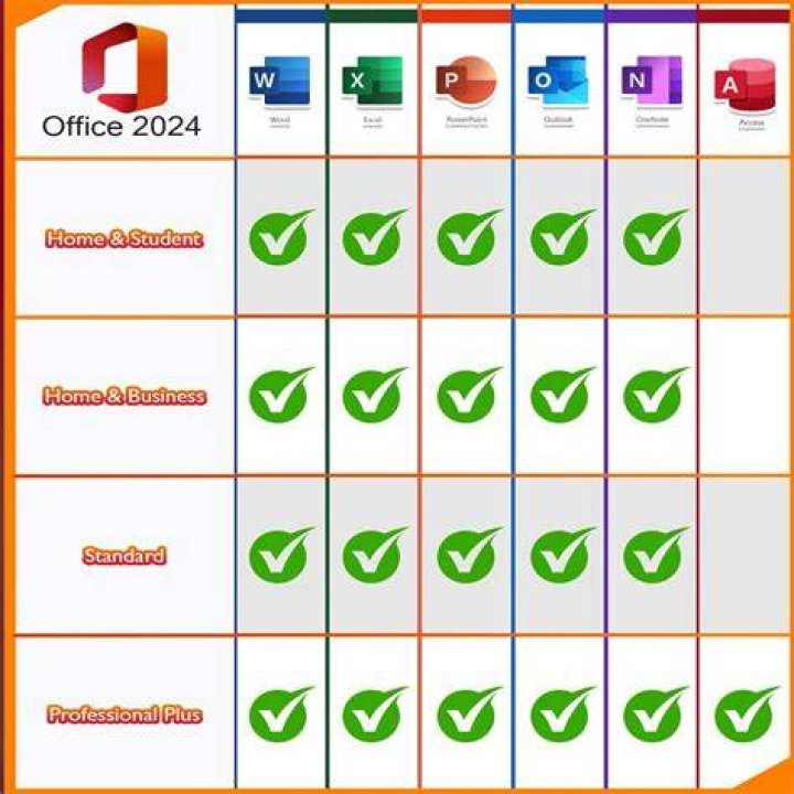 What is ADM and ADMX files?