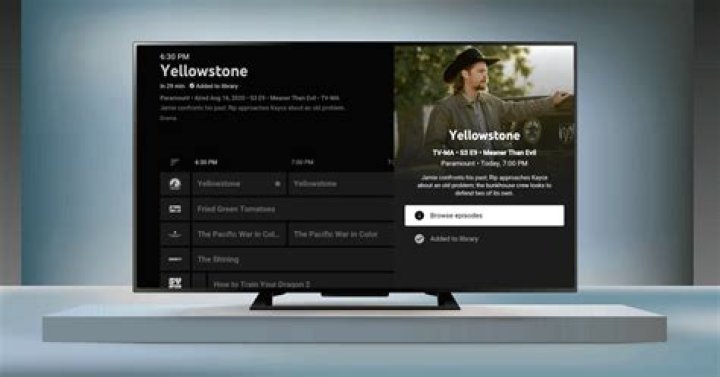 What is AMC premiere on YouTube TV?