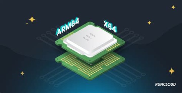 What is an AMD64 file?