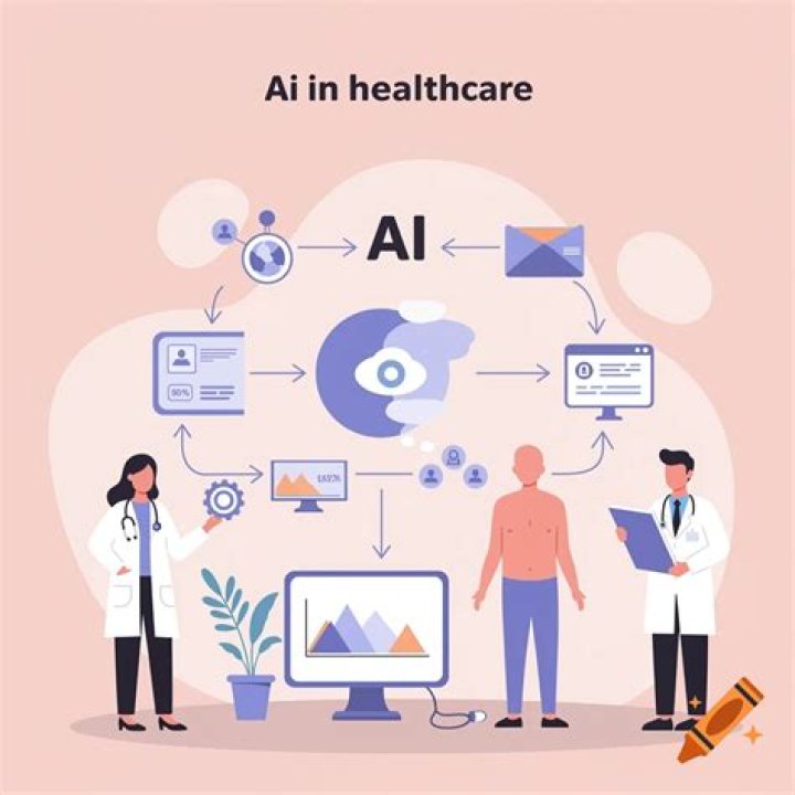 What is an app in healthcare?