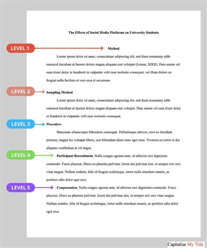 What is an example of a KM?
