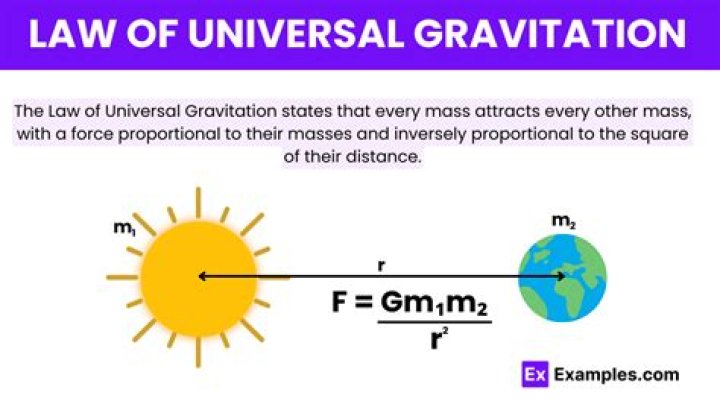 What is an example of universal law?