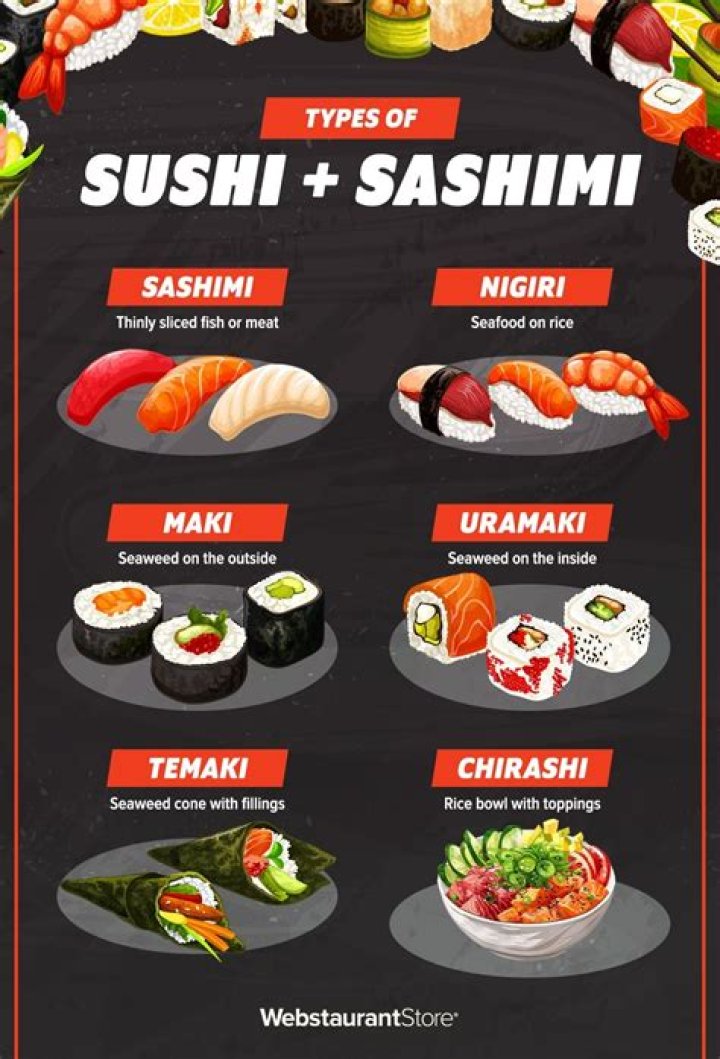 What is Bonito in sushi?