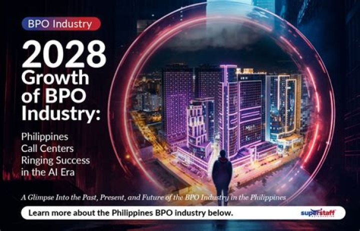 What is BPO in telecom?
