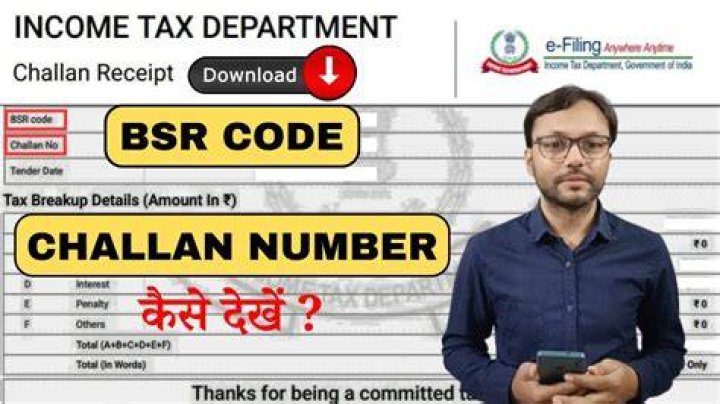 What is CIN number in Bank Challan?