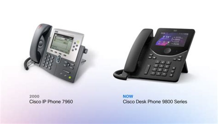 What is Cisco video device?