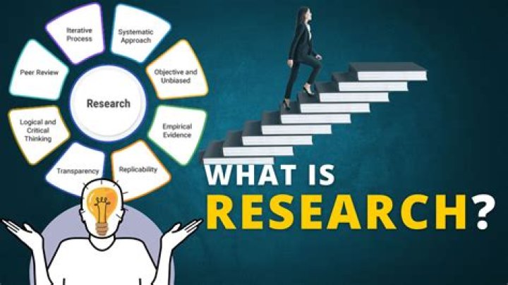 What is considered research experience?