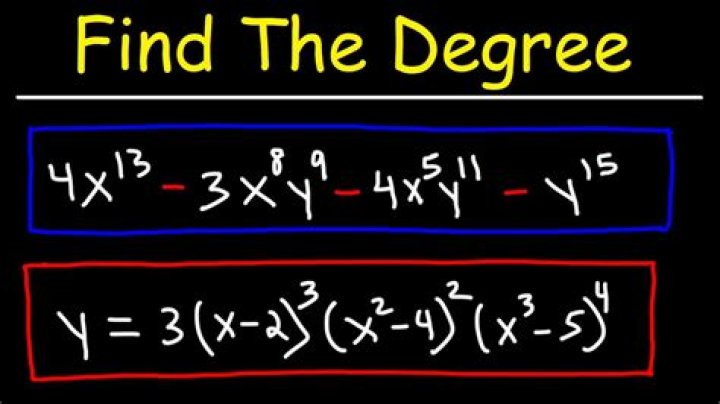 What is degree of a equation?