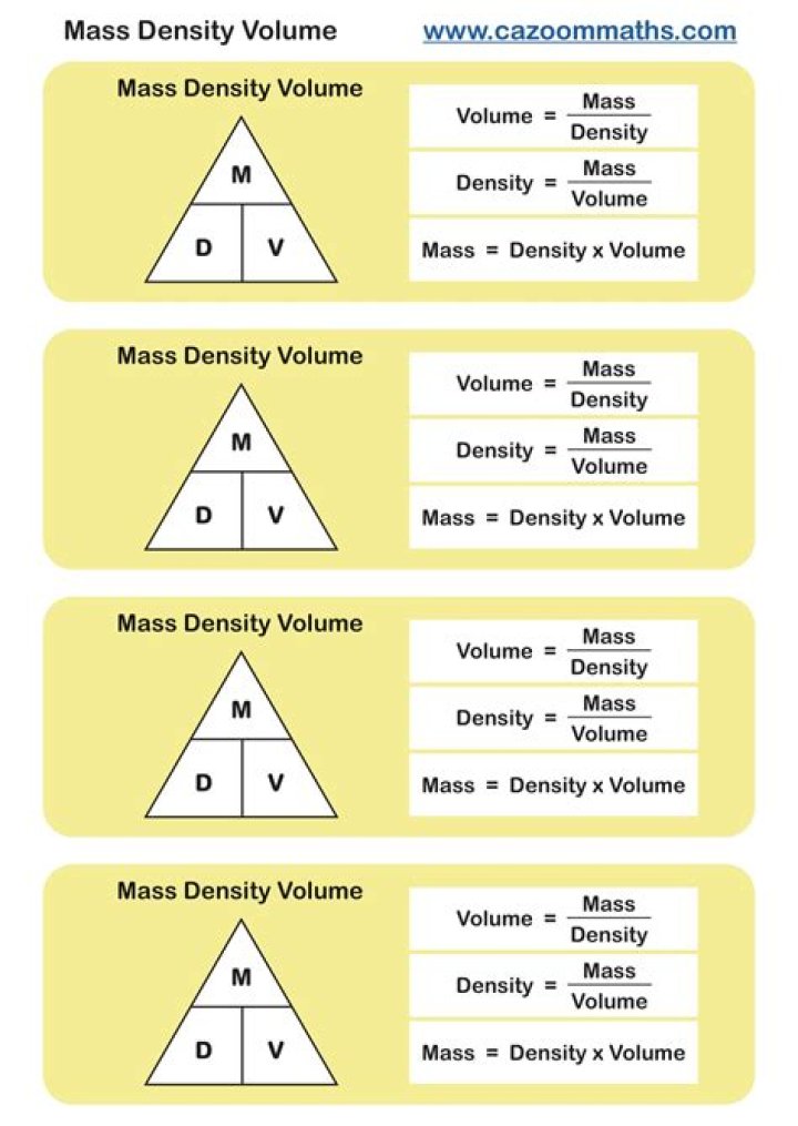 What is density and how is it used to calculate volume?