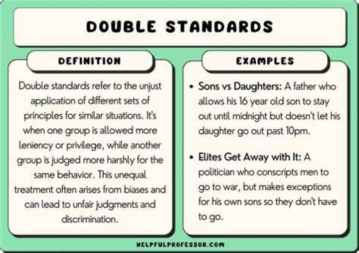 What is double tradition?