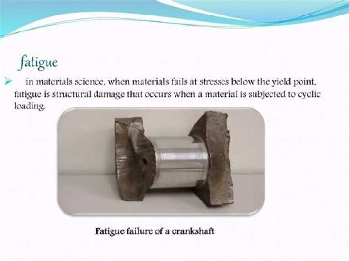 What is fatigue strength of material?