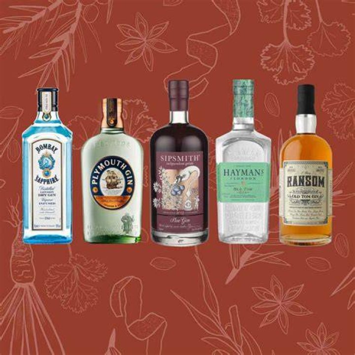 What is Gin also known as?