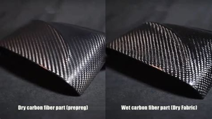 What is glossy carbon fiber?