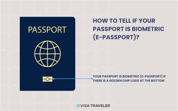 What is HPE passport?