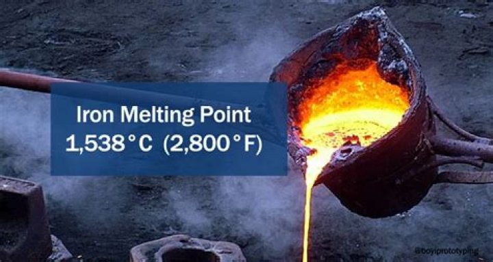 What is hydrogens melting point?
