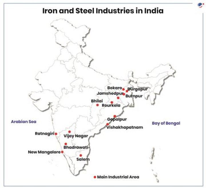 What is iron and steel industry weakness?