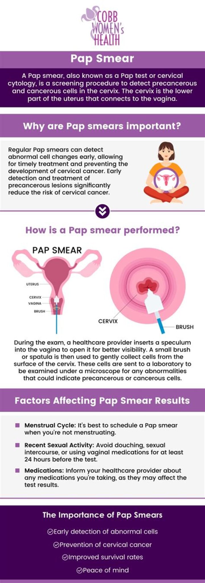 What is LMP in Pap smear?