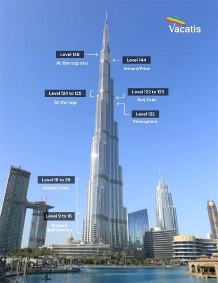 What is located on the 158 floor of Burj Khalifa?