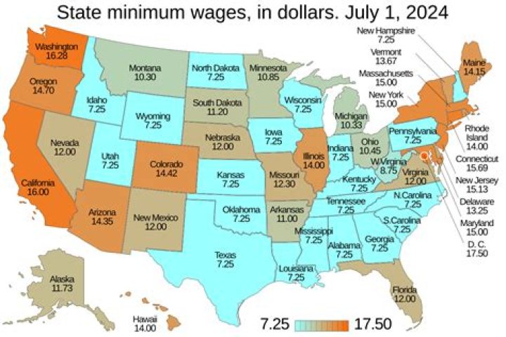 What is minimum wage in Pittsburgh PA?