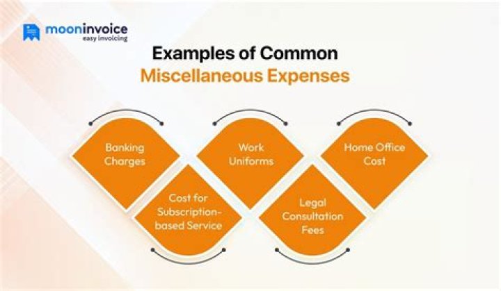 What is miscellaneous work?