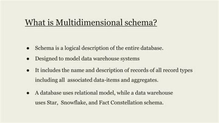 What is multidimensional schema?