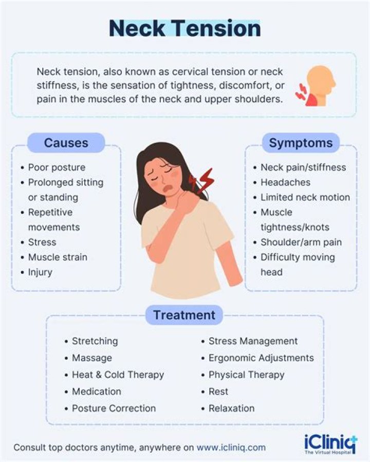 What is neck tension?