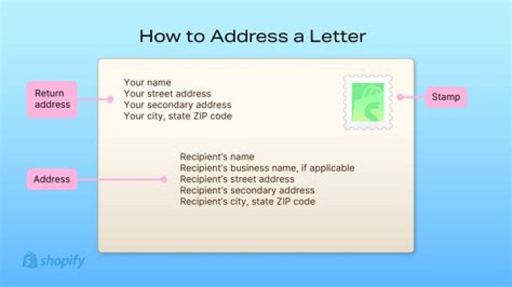 What is NEST email address?