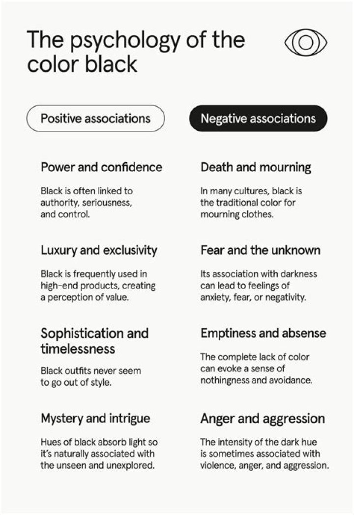 What is Ni in psychology?