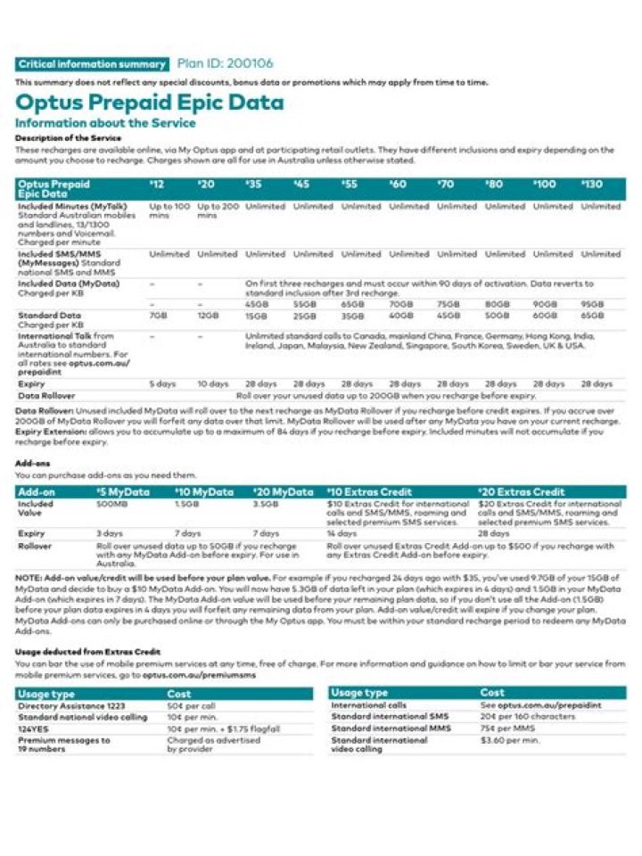 What is Optus prepaid epic value?