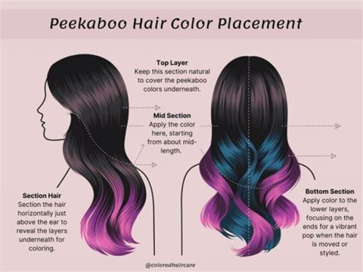 What is peek a boo hair?