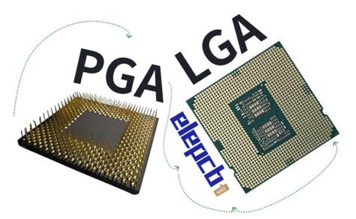 What is PGA LGA BGA?