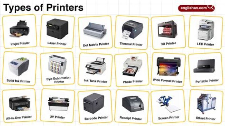 What is ppm mean for printers?