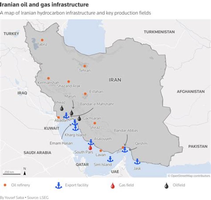 What is proving in oil and gas?