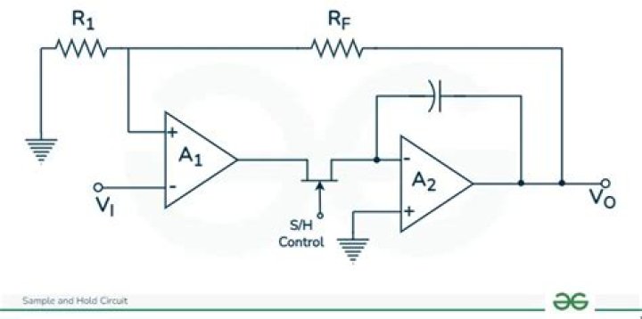 What is sample and hold amplifier?