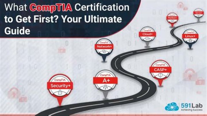 What is SDA certification?