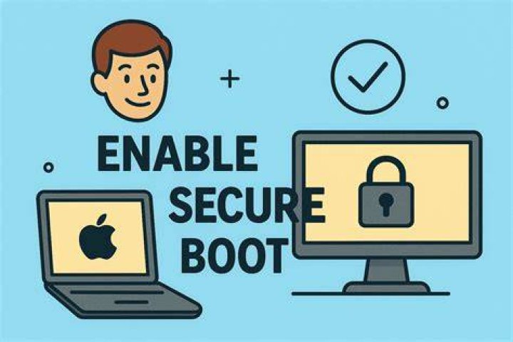 What is secure boot in embedded systems?