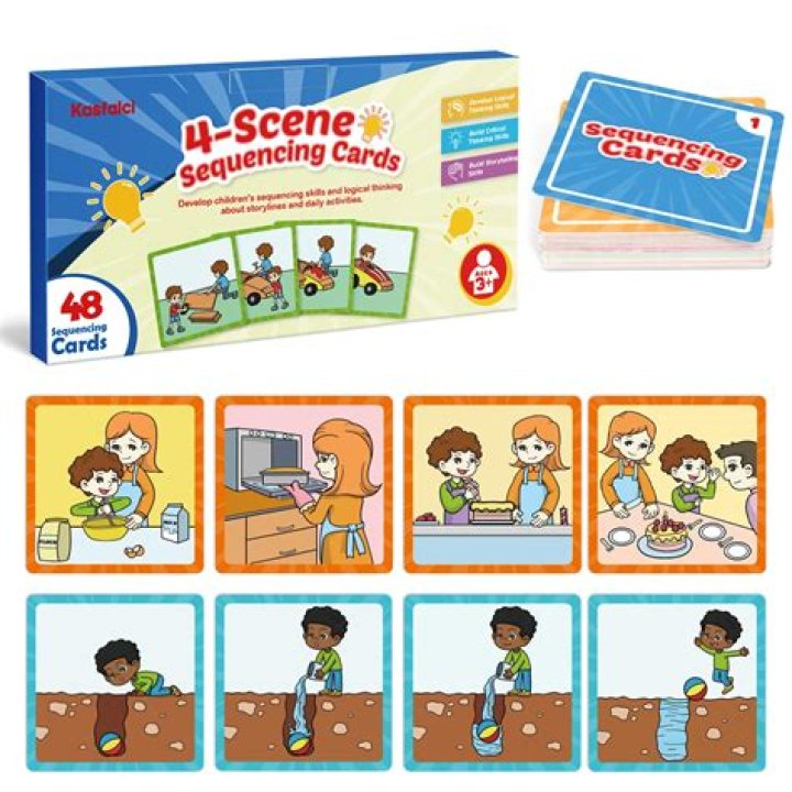 What is sequencing a story?