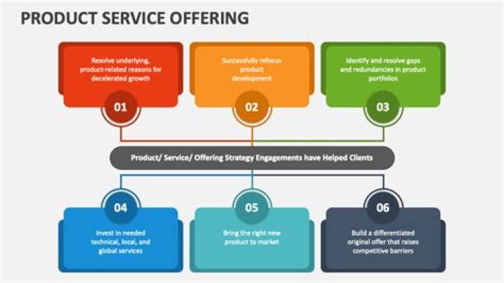 What is Sprint offering for new customers?