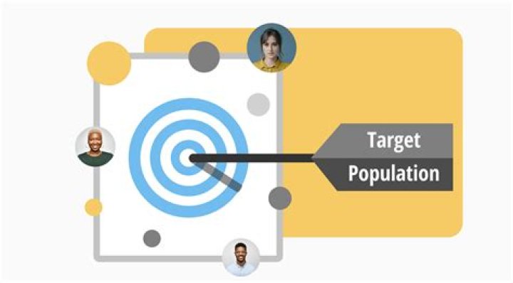 What is Target's main goal?