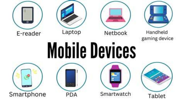 What is technology used in mobile phone art?