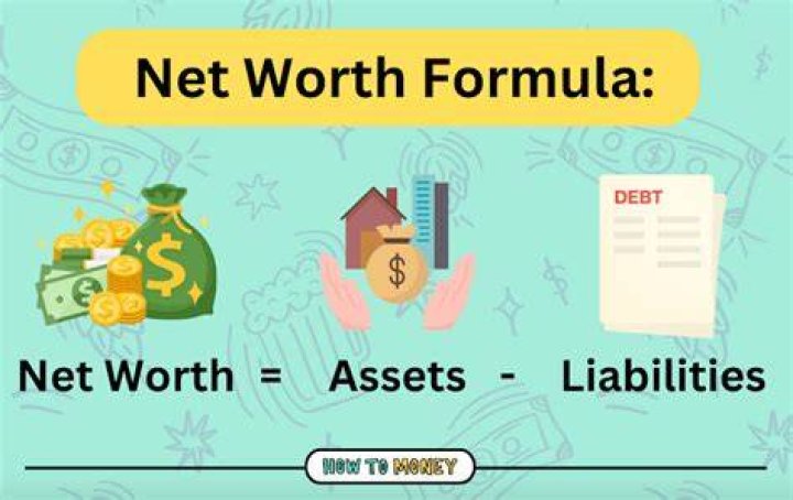 What is Tekno net worth?