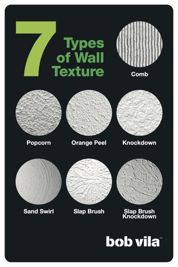 What is textured shirt?