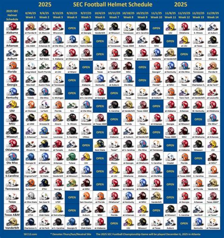 What is the 2020 SEC football schedule?